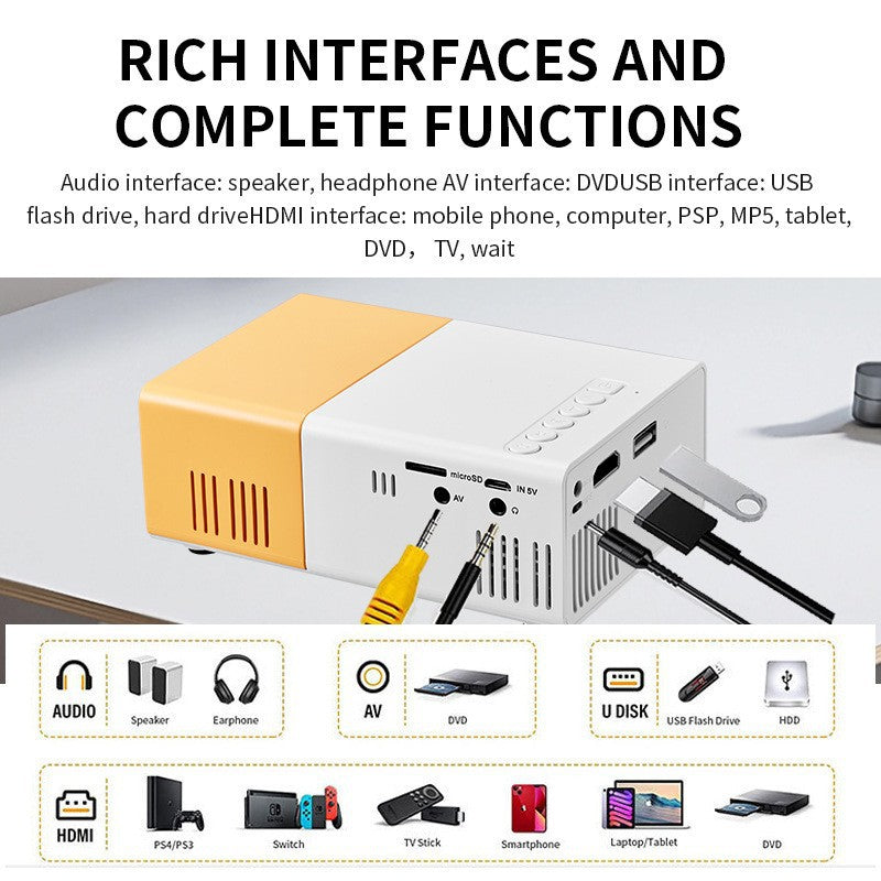 Portable Home Projector