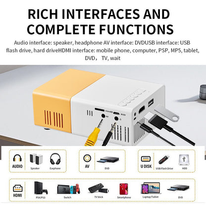 Portable Home Projector